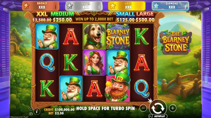 The Blarney Stone - igralni zaslon v aktivni seji